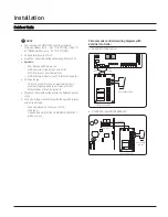 Preview for 90 page of Samsung CNH NDB Series Technical Data Book