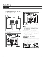 Preview for 91 page of Samsung CNH NDB Series Technical Data Book