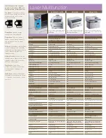 Предварительный просмотр 10 страницы Samsung Color & Monochrome Laser Printers & MFPs Specifications