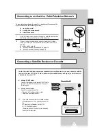 Предварительный просмотр 7 страницы Samsung Colour Television Owner'S Instructions Manual