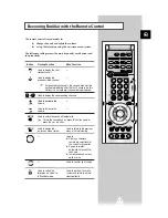 Предварительный просмотр 11 страницы Samsung Colour Television Owner'S Instructions Manual