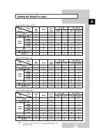 Предварительный просмотр 27 страницы Samsung Colour Television Owner'S Instructions Manual