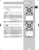 Preview for 9 page of Samsung Colour TV/VCR Owner'S Instructions Manual