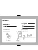 Preview for 4 page of Samsung COMPACT SPD-1000 User Manual