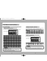 Preview for 7 page of Samsung COMPACT SPD-1000 User Manual