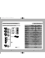 Preview for 31 page of Samsung COMPACT SPD-1000 User Manual