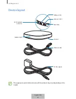 Preview for 5 page of Samsung Connect Home Pro ET-WV520 User Manual