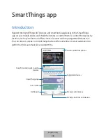 Preview for 15 page of Samsung Connect Home Pro ET-WV520 User Manual