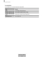 Preview for 33 page of Samsung Connect Home Pro ET-WV520 User Manual