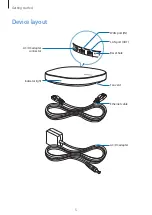 Предварительный просмотр 5 страницы Samsung Connect Home Pro ET-WV532 User Manual