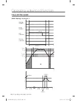 Preview for 38 page of Samsung Control Unit User Manual