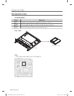 Preview for 48 page of Samsung Control Unit User Manual