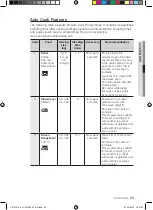 Preview for 23 page of Samsung CP1370 User Manual