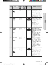 Preview for 25 page of Samsung CP1370 User Manual