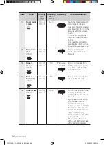 Preview for 26 page of Samsung CP1370 User Manual