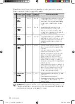 Preview for 34 page of Samsung CP1370 User Manual