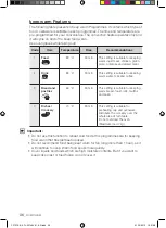 Preview for 36 page of Samsung CP1370 User Manual