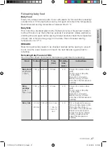 Preview for 47 page of Samsung CP1370 User Manual