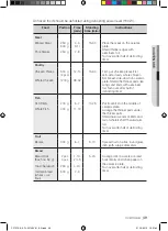 Preview for 49 page of Samsung CP1370 User Manual