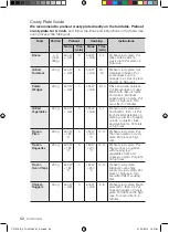 Preview for 52 page of Samsung CP1370 User Manual