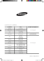 Preview for 64 page of Samsung CP1370 User Manual