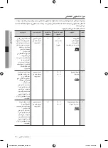 Preview for 23 page of Samsung CP1370E User Manual