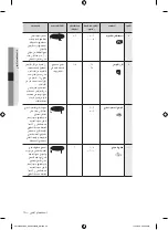 Preview for 25 page of Samsung CP1370E User Manual