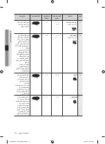 Preview for 27 page of Samsung CP1370E User Manual