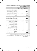 Preview for 40 page of Samsung CP1370E User Manual