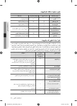 Preview for 45 page of Samsung CP1370E User Manual