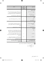 Preview for 46 page of Samsung CP1370E User Manual