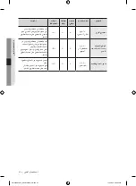 Preview for 51 page of Samsung CP1370E User Manual