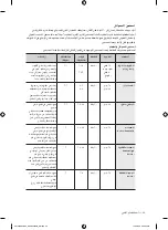 Preview for 54 page of Samsung CP1370E User Manual