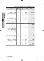 Preview for 57 page of Samsung CP1370E User Manual