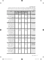 Preview for 60 page of Samsung CP1370E User Manual