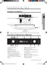 Preview for 85 page of Samsung CP1370E User Manual