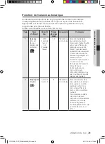 Preview for 95 page of Samsung CP1370E User Manual