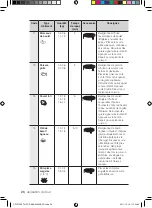 Preview for 98 page of Samsung CP1370E User Manual