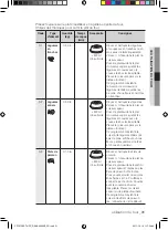 Preview for 103 page of Samsung CP1370E User Manual