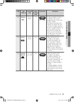 Preview for 105 page of Samsung CP1370E User Manual