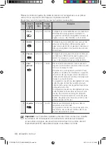 Preview for 112 page of Samsung CP1370E User Manual