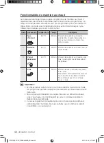 Preview for 114 page of Samsung CP1370E User Manual