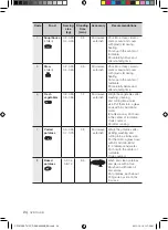 Preview for 168 page of Samsung CP1370E User Manual