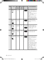 Preview for 170 page of Samsung CP1370E User Manual