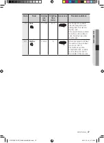 Preview for 171 page of Samsung CP1370E User Manual