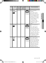 Preview for 175 page of Samsung CP1370E User Manual