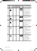 Preview for 176 page of Samsung CP1370E User Manual