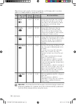 Preview for 184 page of Samsung CP1370E User Manual