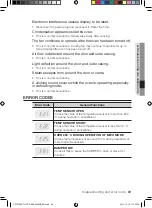 Preview for 213 page of Samsung CP1370E User Manual