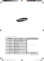 Preview for 216 page of Samsung CP1370E User Manual